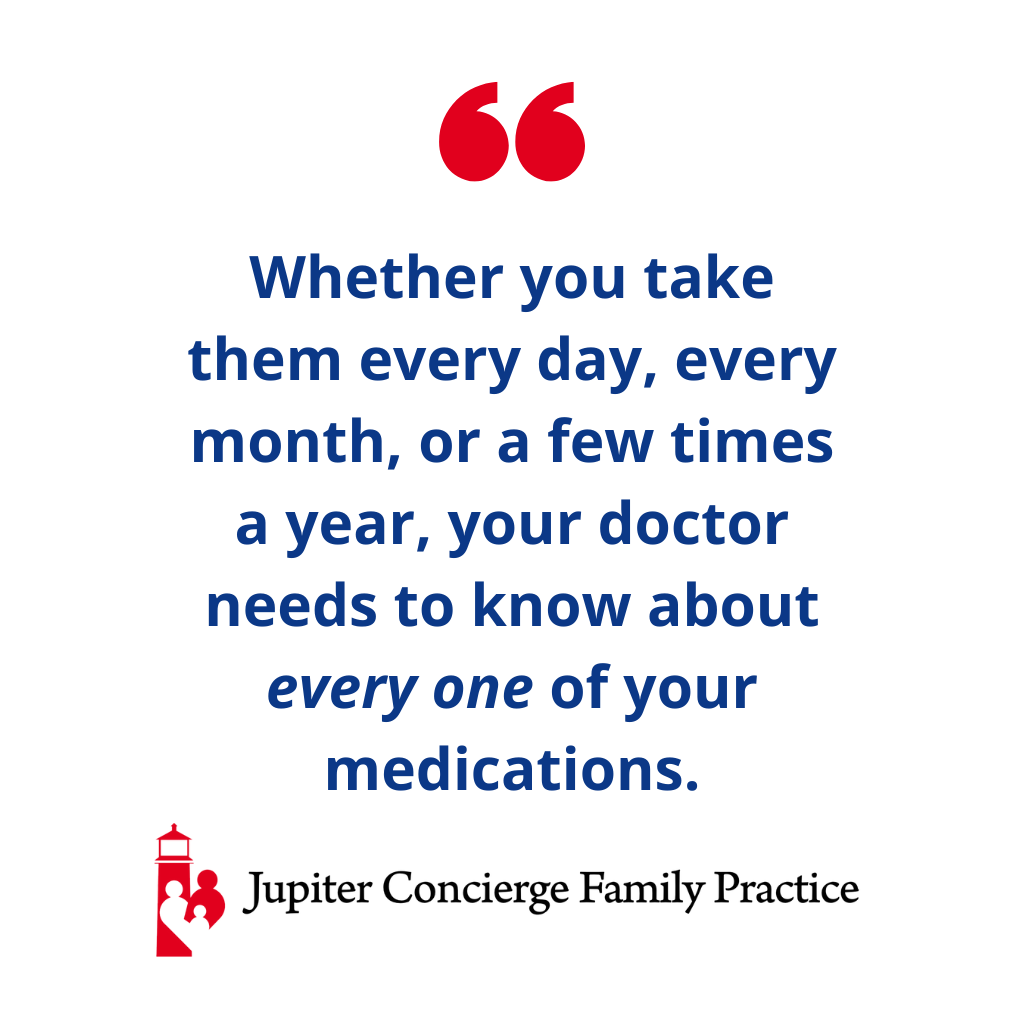 Quote: Why Your Doctor Should Know ALL the Medications You’re Taking
