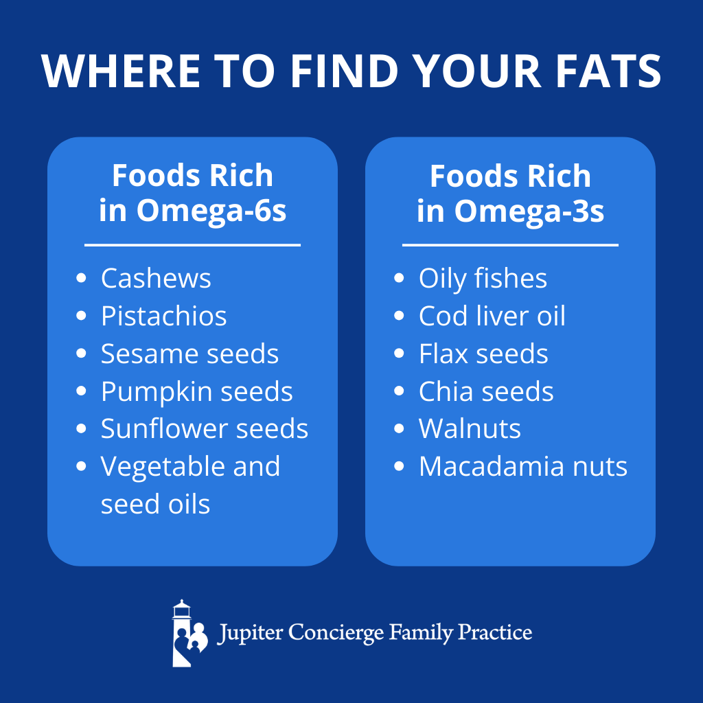 Infographic: Does Fat Make You Fat? A Quick Guide by a Doctor