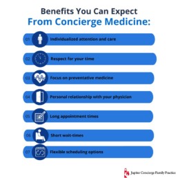 Infographic: How to Nail Your “Concierge Doctor Near Me” Search