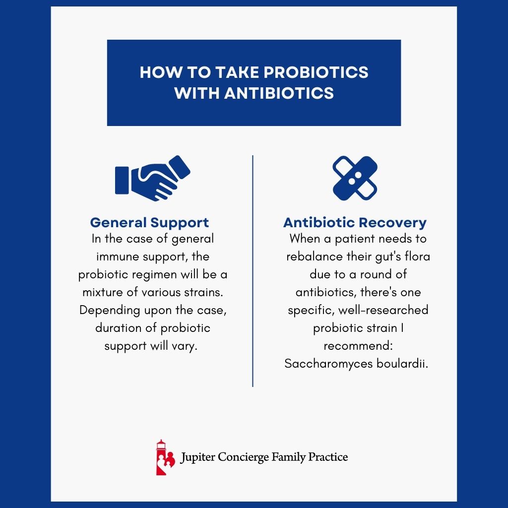 Infographic: Why You Need Probiotics When You Take Antibiotics