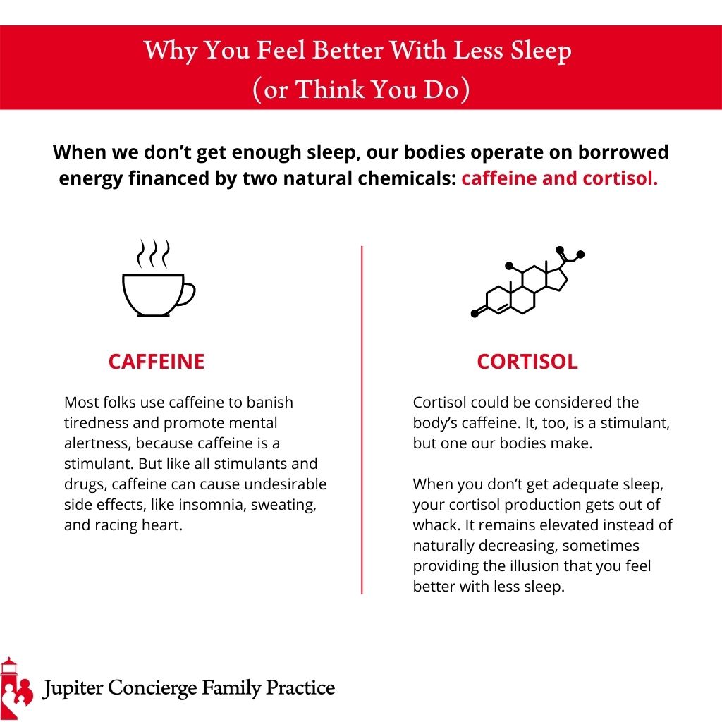 Infographic: Why You Feel Better With Less Sleep (or Think You Do)