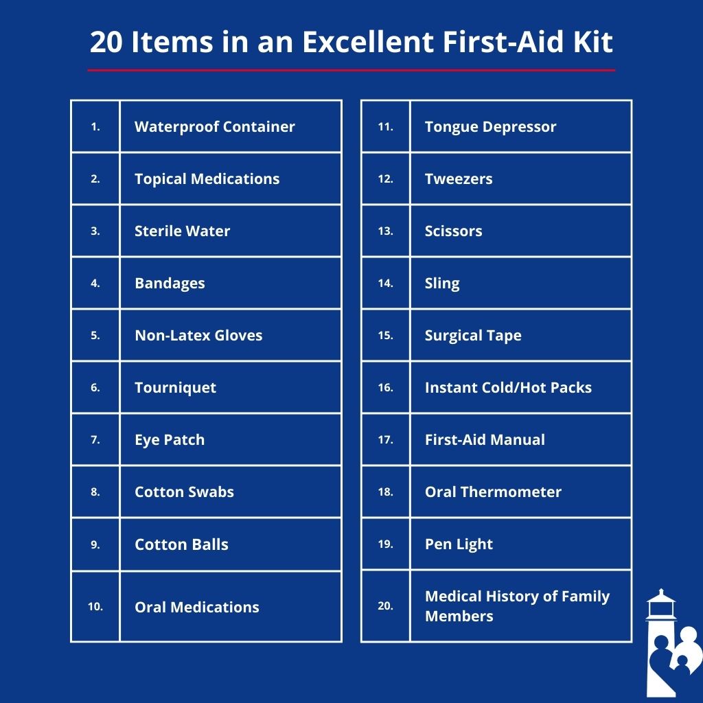 Infographic: 20 Items to Include in Your First-Aid Kit