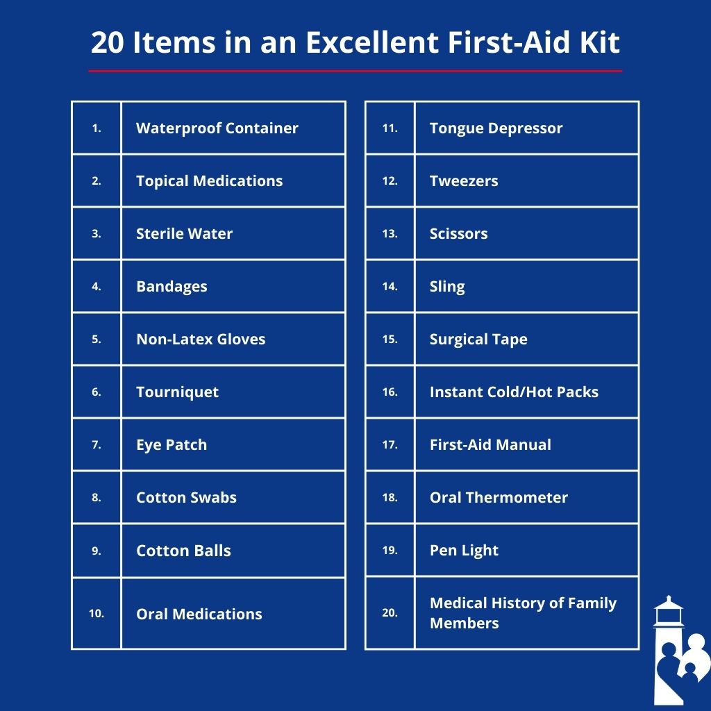 20 Essential Items in Your First Aid Kit