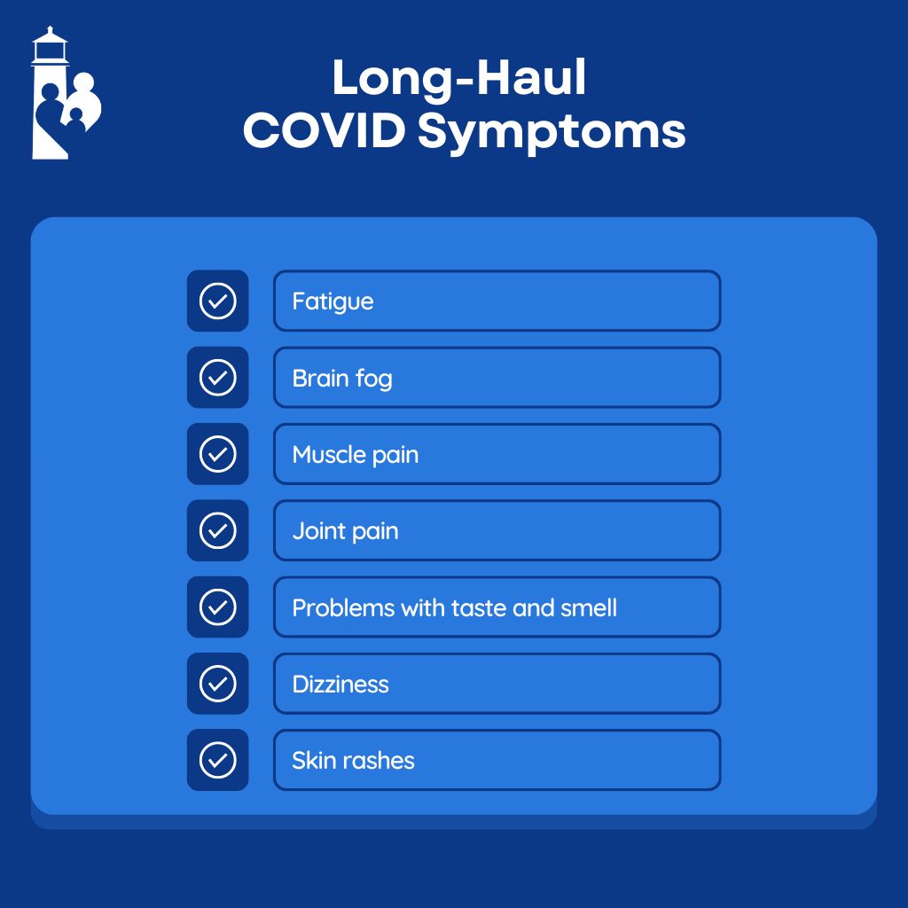 Infographic: Long-Haul Covid: Overview, Differences, and Treatment