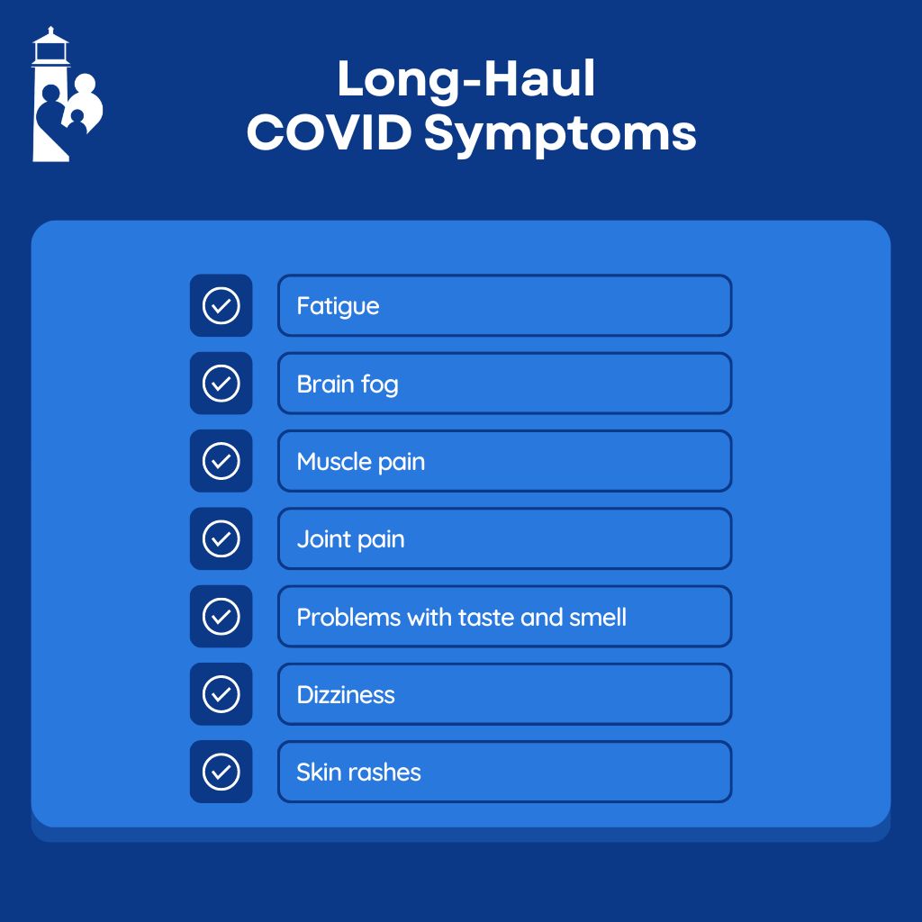 new research on long haul covid