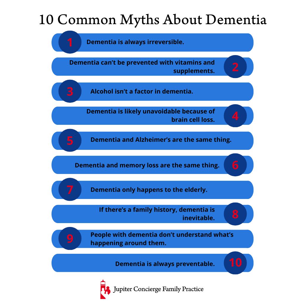 Infographic: 10 Common Myths About Dementia 