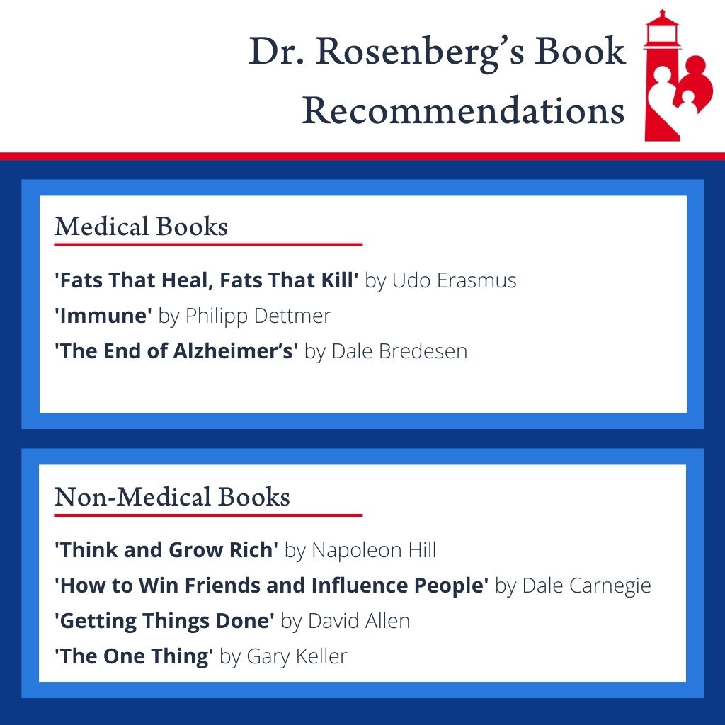 Infographic: Dr. Rosenberg’s Book Recommendations for Reaching Health Goals