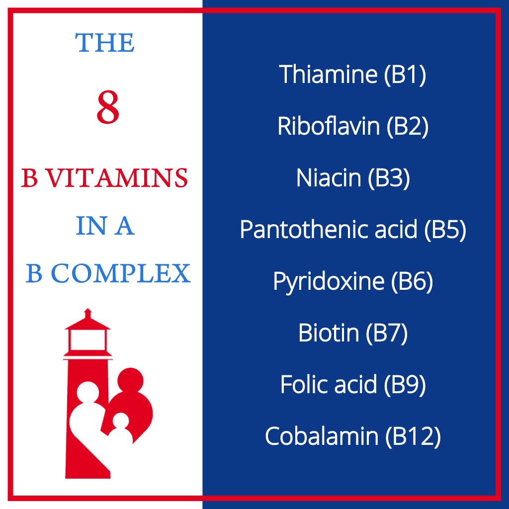 Infographic: What B Vitamins Are and Why You Need Them
