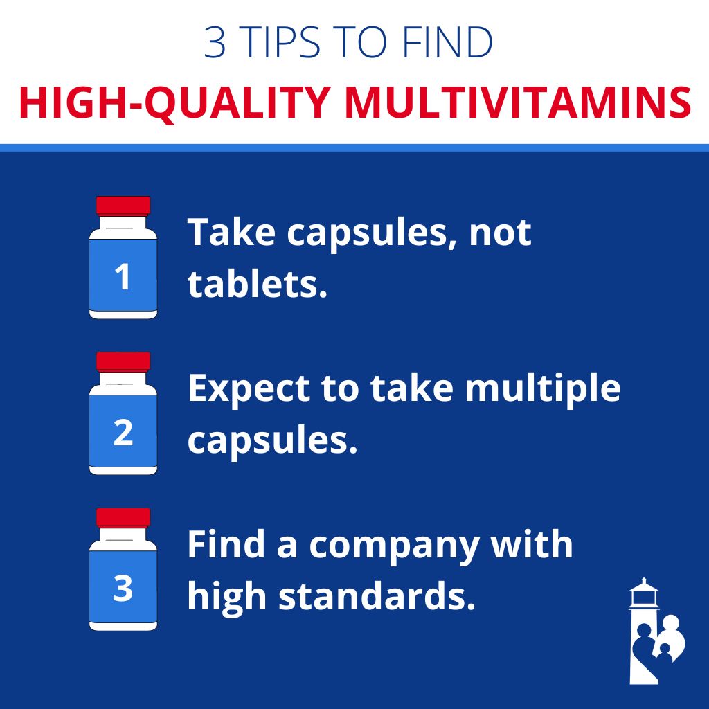 Infographic: Does Your Daily Multivitamin Pass the Quality Test?