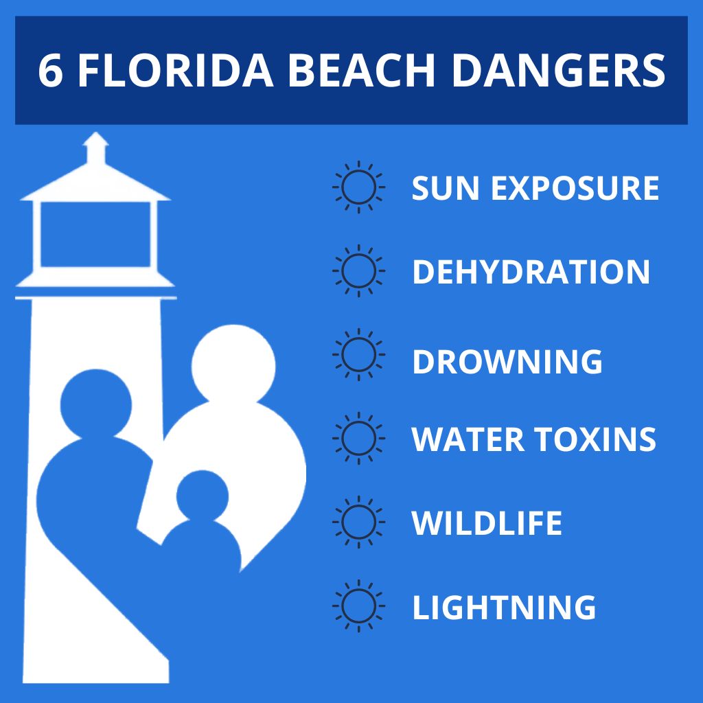 Infographic: 6 Dangers of Florida Beaches Pose to Your Health (and How to Avoid Them)