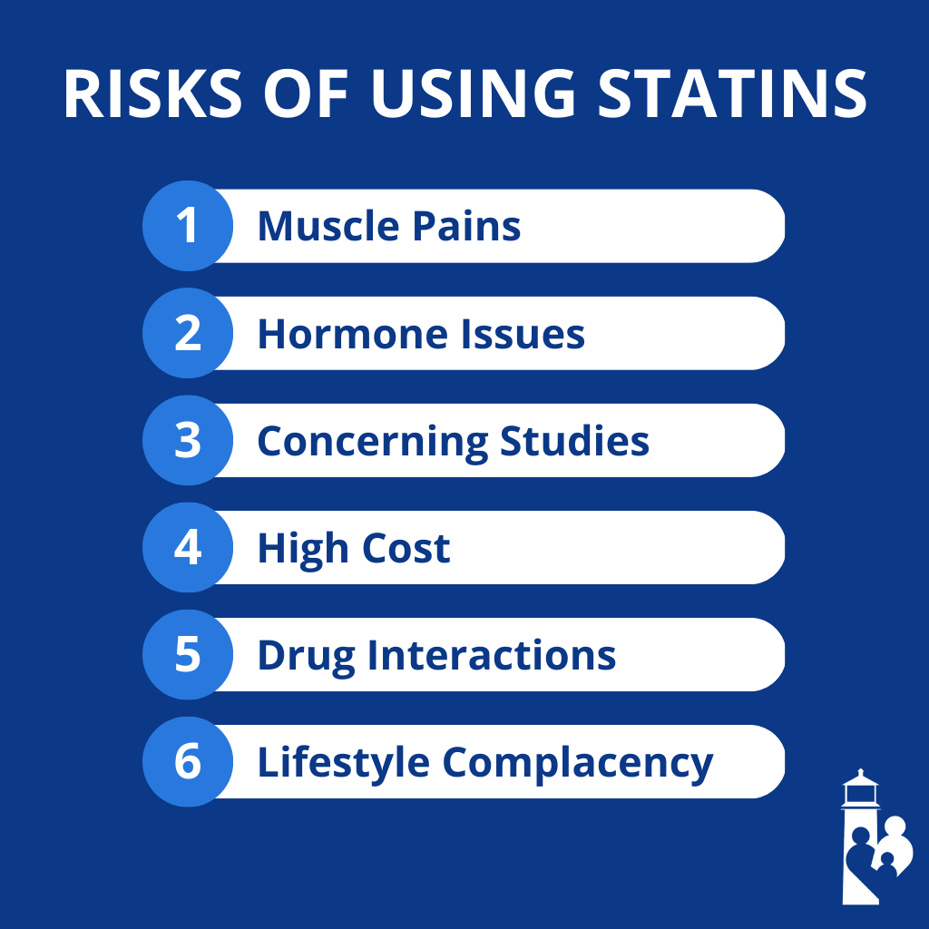 Infographic: The Case Against Statins: Why They May Not Be for You