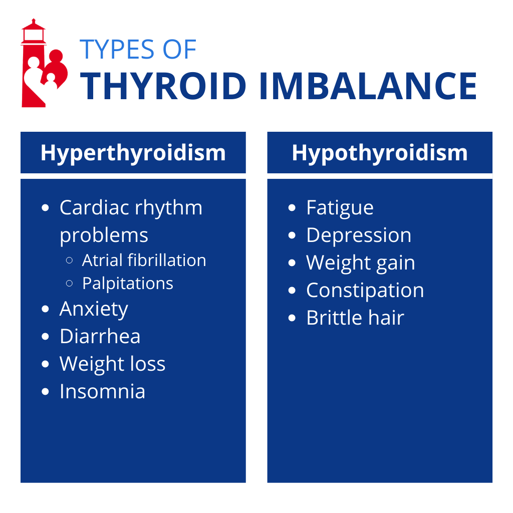Infographic: How (And Why) to Balance Your Thyroid Hormones