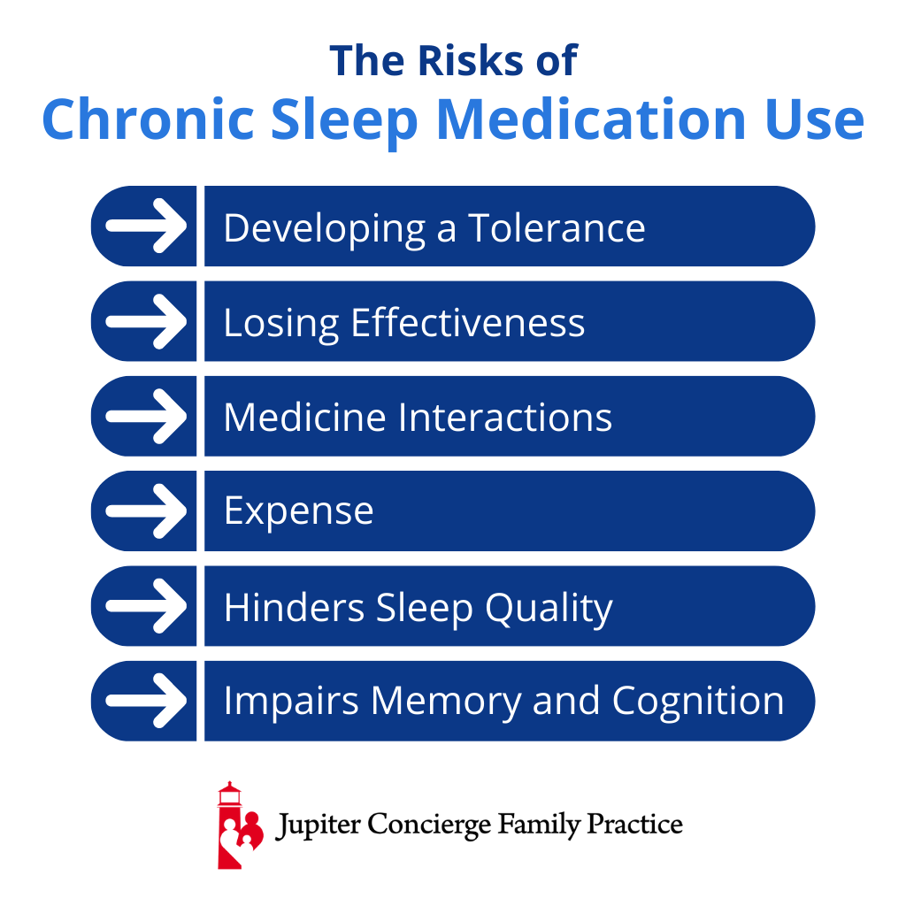 Infographic: The Dangers of Sleep Medication