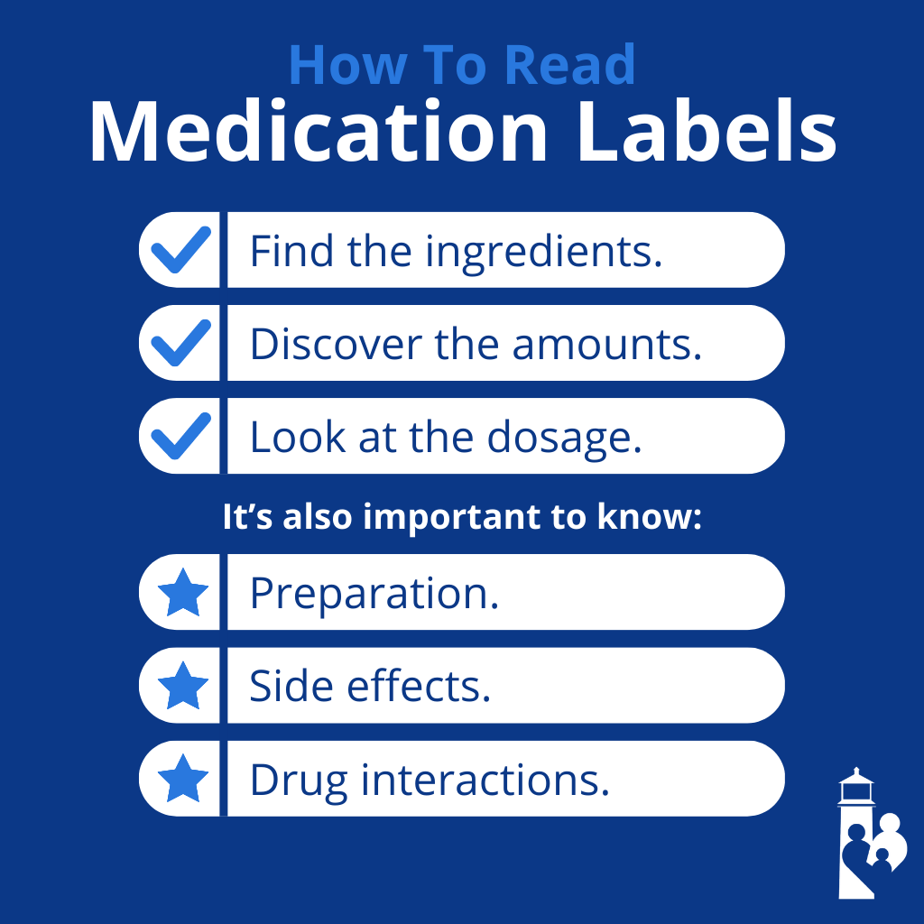 Infographic: How to Read Medication Labels for OTC Products