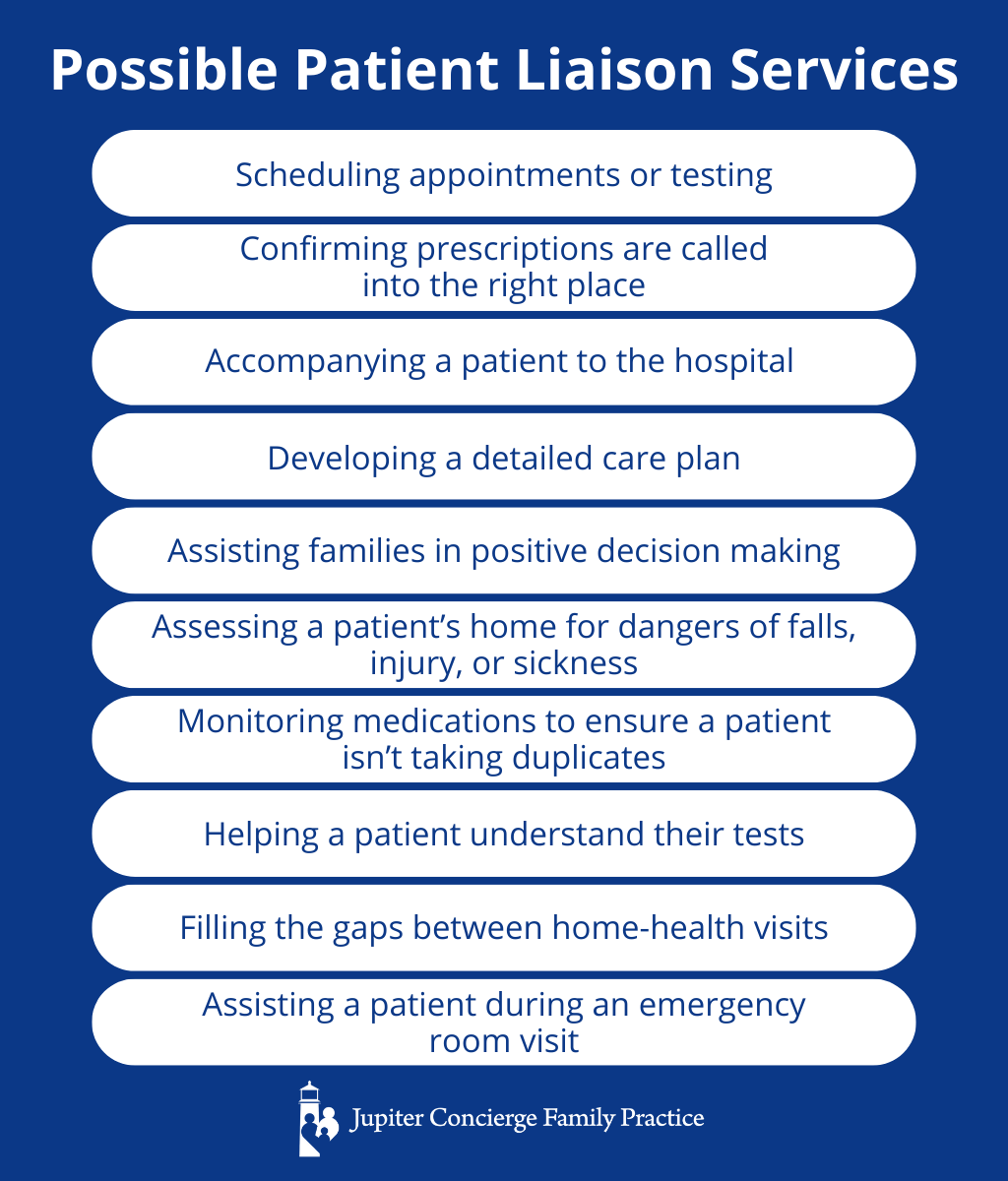 Infographic: How a Patient Liaison Makes Huge Difference in Your Life