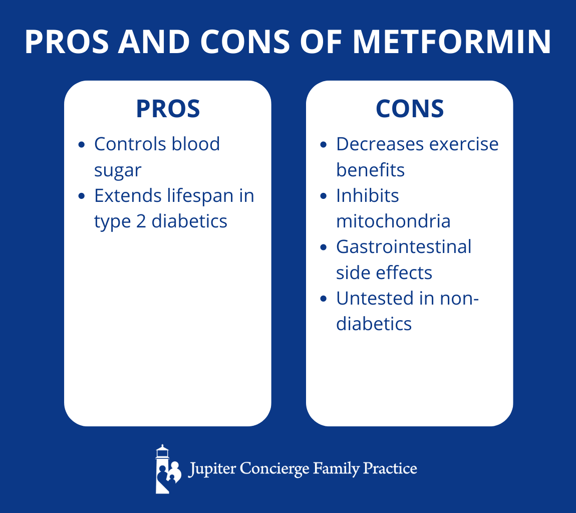 Infographic: The Pros and Cons of Metformin