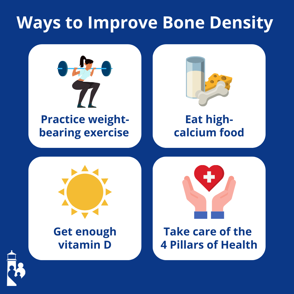 Infographic: What Bone Density Tests Can (and Can’t) Show You