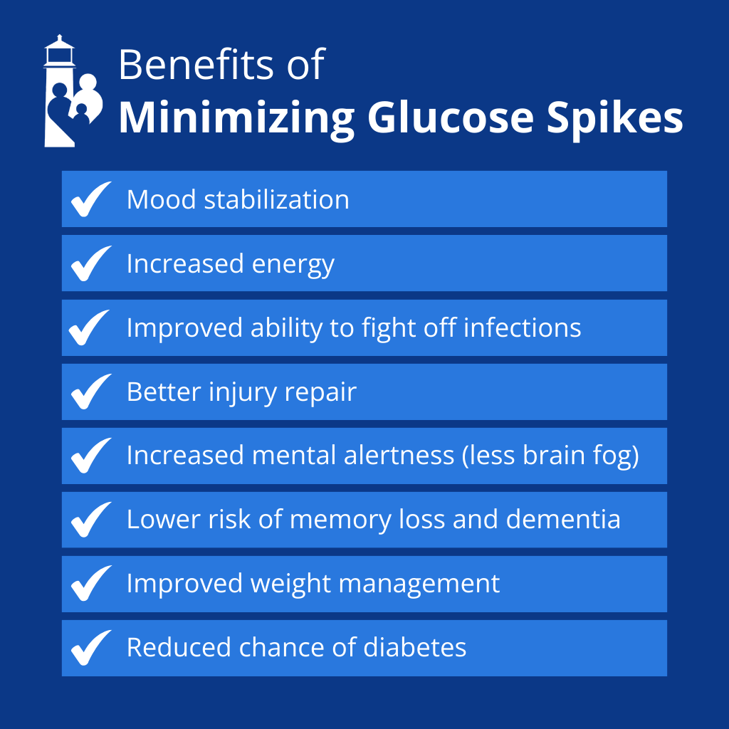 Infographic: The Importance and Management of Non-Fasting Glucose Levels