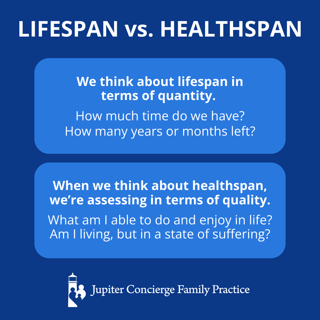 Infographic: Lifespan vs. Healthspan (And How to Boost Both)