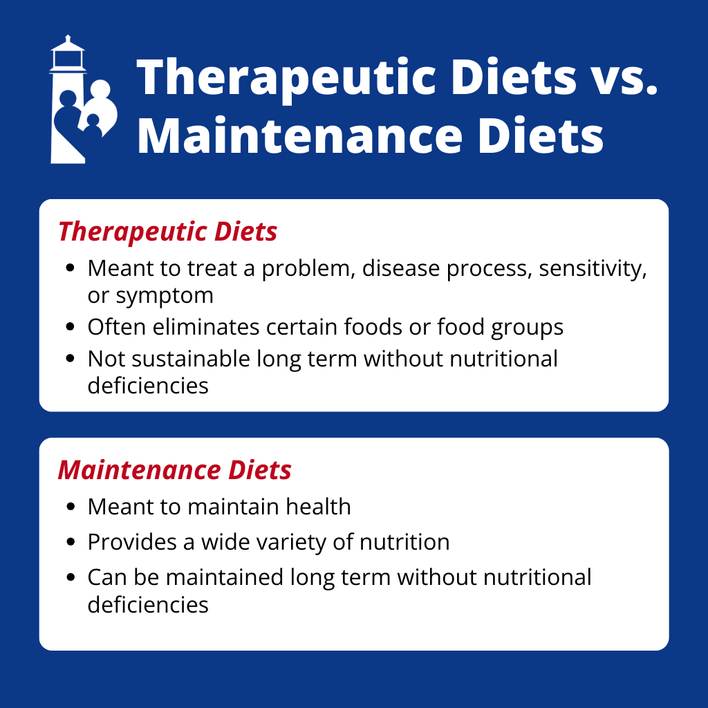 Infographic: Therapeutic Diets vs. Maintenance Diets: Explained