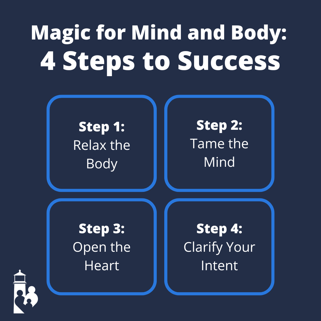 Infographic: Finding Your Roadmap: Lessons From the Magic Shop for Health and Beyond