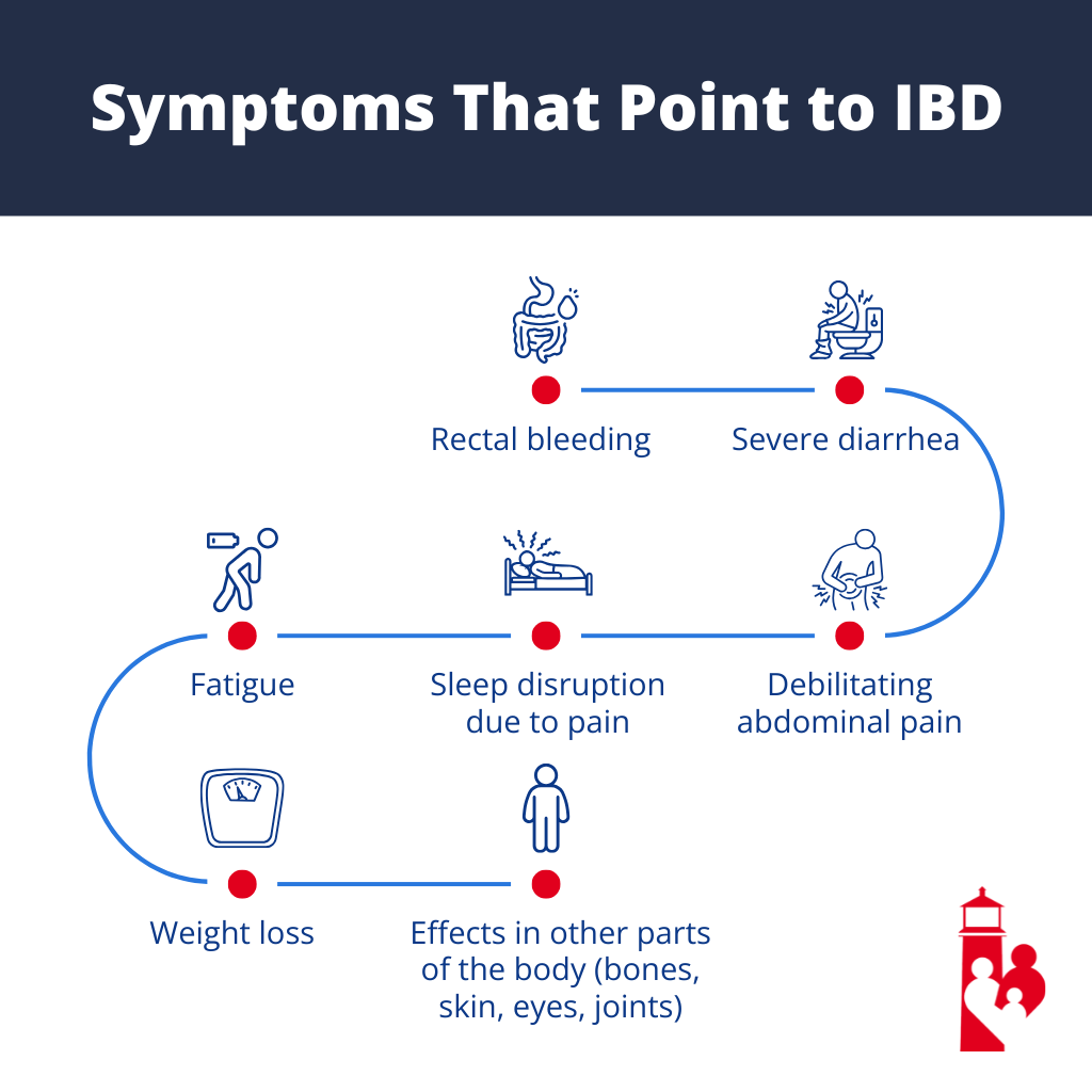 Infographic: IBS vs. IBD: Understanding the Key Differences and Why It Matters for Your Health
